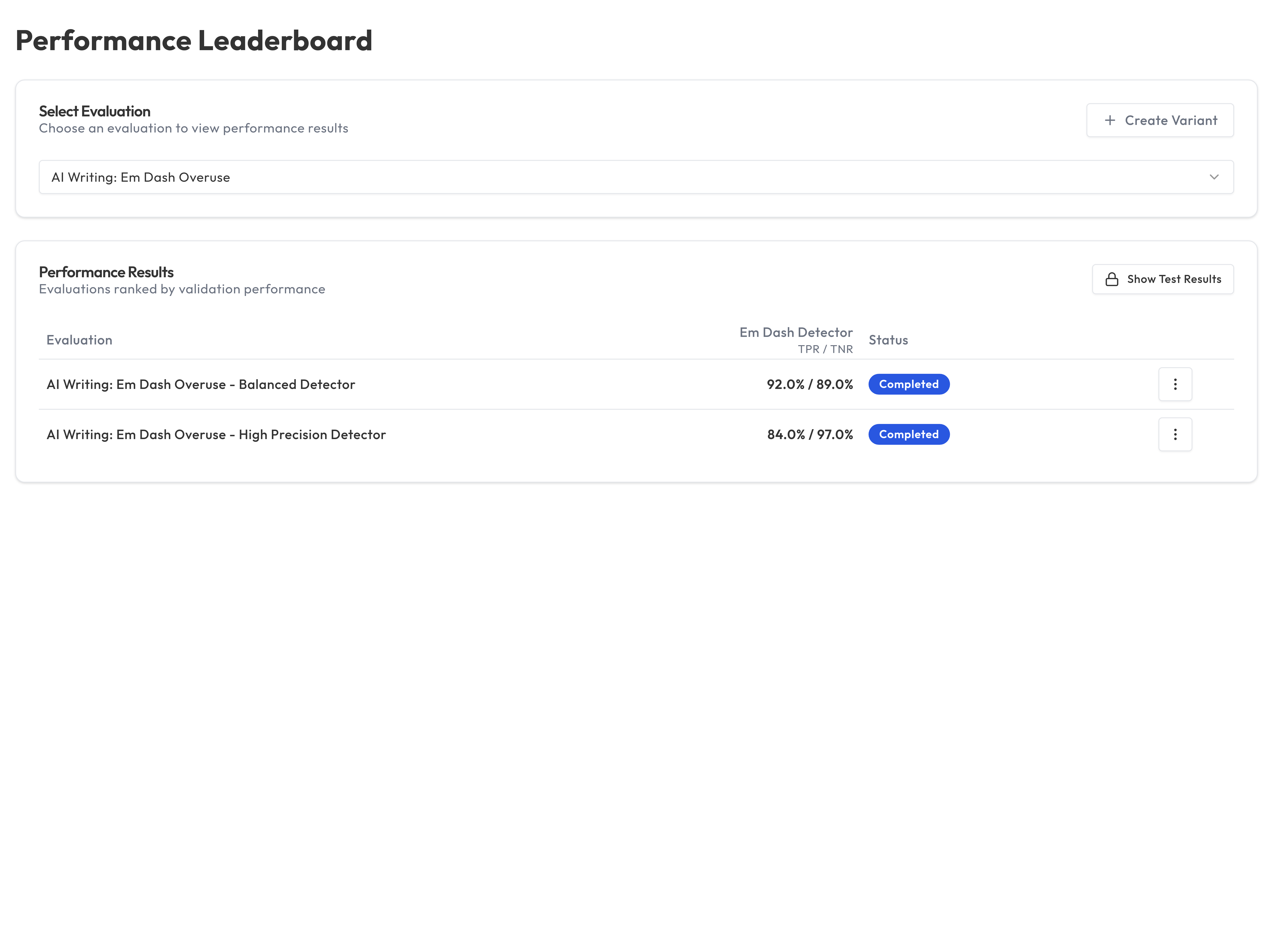 Leaderboard comparing staged evaluation variants and validation metrics